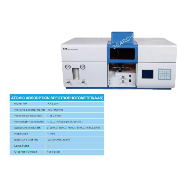 Atomic Absorption Spectrophotometer – AAS Machine